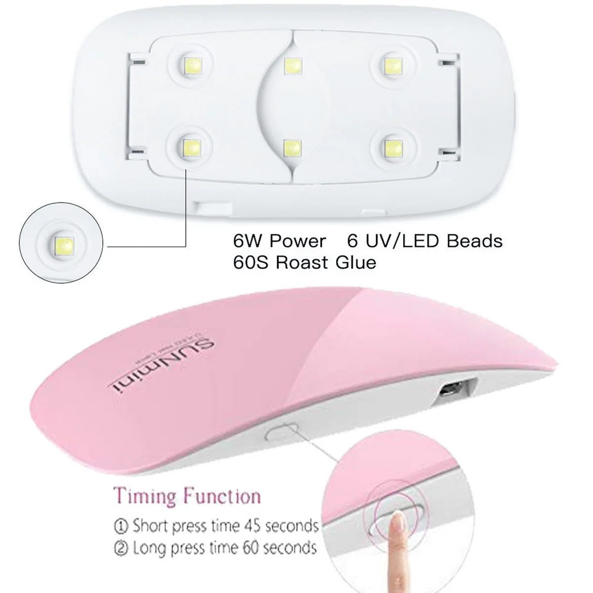 UV LED Light 6W by SUNmini (1pc)
