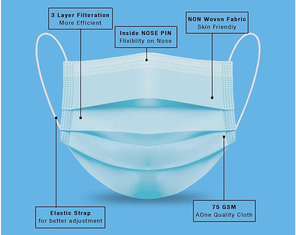 3 Layer Face Mask (10PCS) - 1 - Furxotic